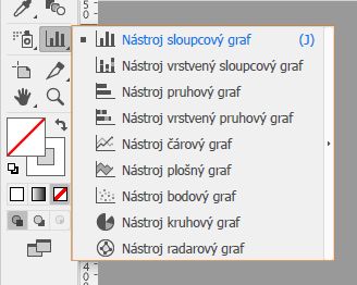 Vytváření různých typů grafů v aplikaci Illustrator