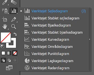 Oprettelse af forskellige diagramtyper i Illustrator