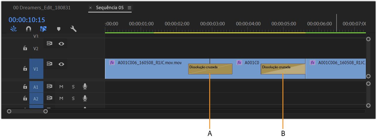 Tipos de transições