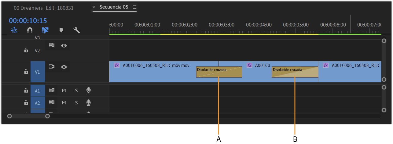Tipos de transiciones