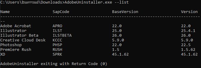 Tabular format