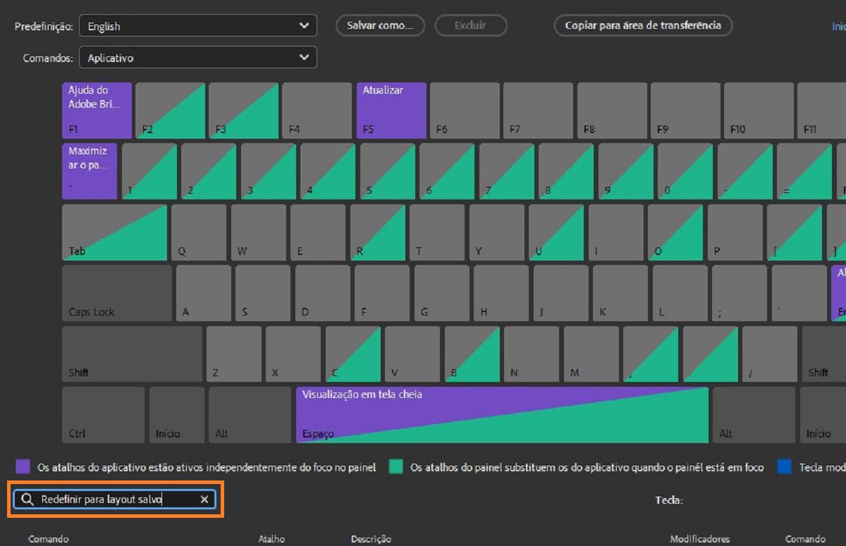 Use a barra de pesquisa no painel Atalhos do teclado para localizar o comando desejado.