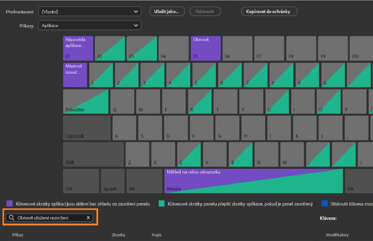 Požadovaný příkaz vyhledejte pomocí panelu vyhledávání na panelu klávesových zkratek.