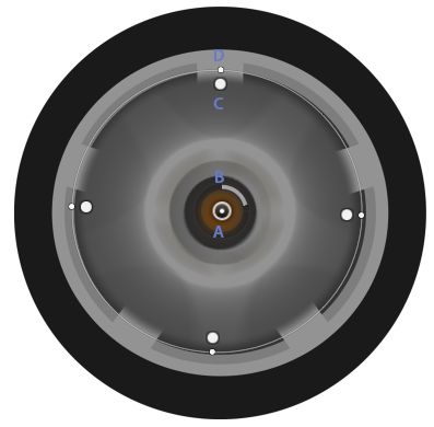 Photoshop Overlay controls for Spin Blur