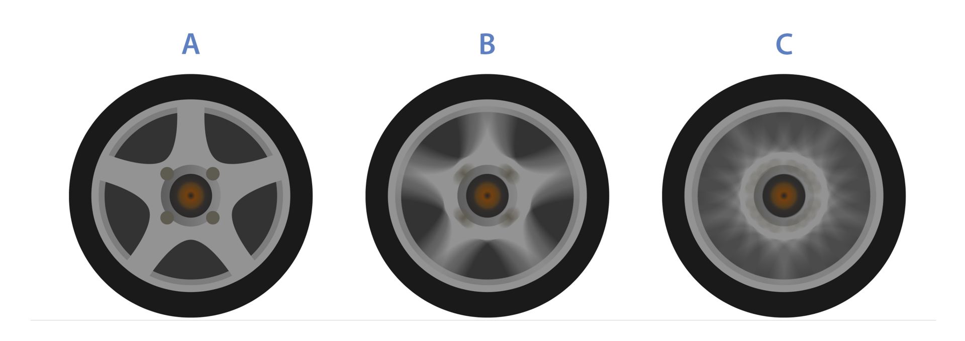 Photoshop: desenfoque de giro en acción