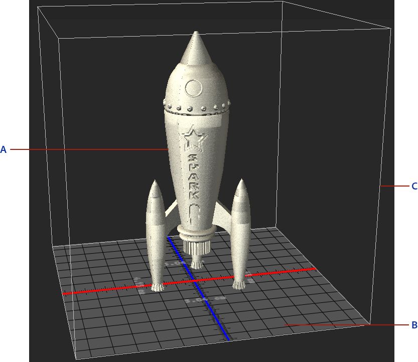 Друк 3D-моделі у Photoshop