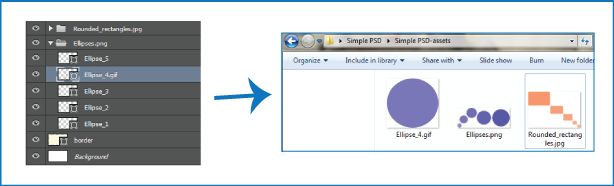 Recursos de imagen de Photoshop generados a partir de capas