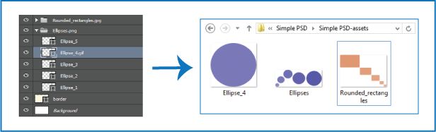 Photoshop Katmanlardan oluşturulan görüntü varlıkları