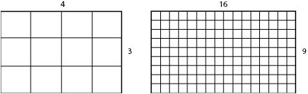 Photoshop Aspect ratio