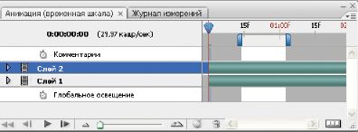 Перед выполнением команды «Приподнять рабочий участок» в Photoshop