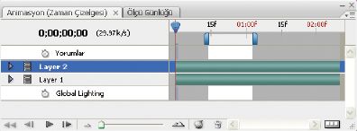 Photoshop Çalışma Alanını Yükselt'i uygulamadan önce
