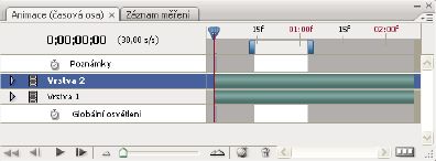Photoshop: Před použitím možnosti Vynechat pracovní oblast