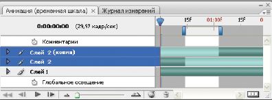 После выполнения команды «Приподнять рабочий участок» в Photoshop
