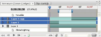 Photoshop Çalışma Alanını Yükselt'i uyguladıktan sonra