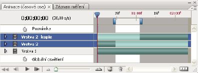 Photoshop: Po použití možnosti Vynechat pracovní oblast