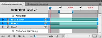 Photoshop Після застосування параметра «Піднімання робочої області»