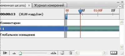 Перед выполнением команды «Разделить слой» в Photoshop