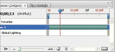 Photoshop Katmanı Böl'ü kullanmadan önce