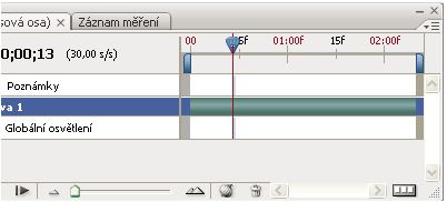 Photoshop: Před použitím rozdělení vrstvy