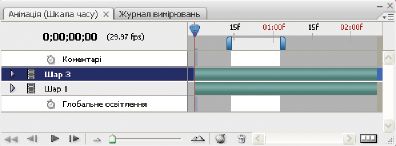 Photoshop Перед використанням параметра «Розділити шар»