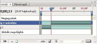 Photoshop – A Réteg felosztása használata után