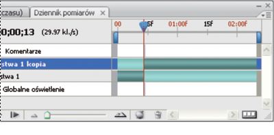 Po użyciu opcji Rozdziel warstwę w programie Photoshop