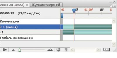 После выполнения команды «Разделить слой» в Photoshop
