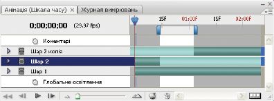 Photoshop Після використання параметра «Розділити шар»
