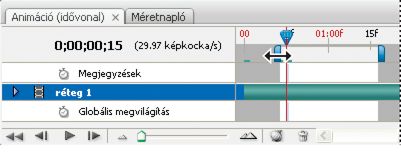 Photoshop – Húzza a munkaterületet kijelölő sávot a megtekinteni kívánt szakaszra