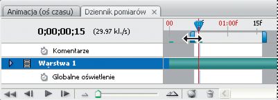 Przeciąganie paska obszaru roboczego w celu ustawienia podglądu w programie Photoshop