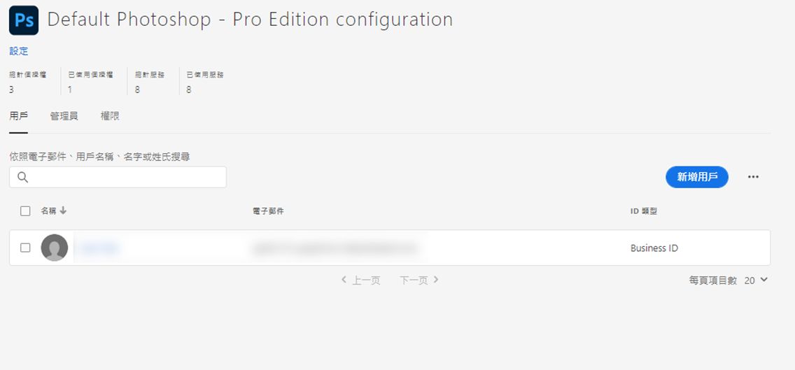 驗證用戶權益
