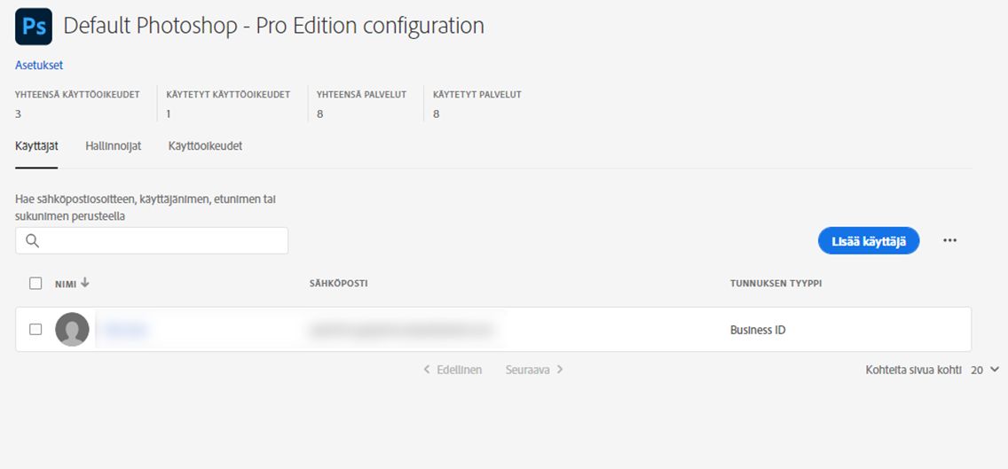 vahvista käyttöoikeudet