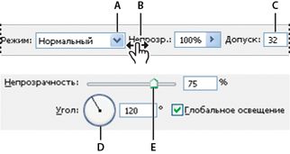 Ввод значений на рабочих панелях, диалоговых окнах и панели параметров в Photoshop