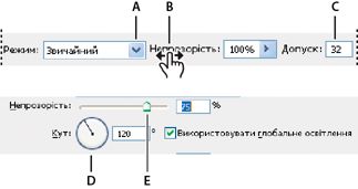 Photoshop Введення значень у панелях, діалогових вікнах та панелі параметрів
