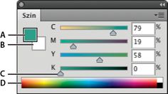 Photoshop – Szín panel