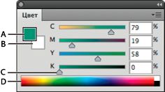 Photoshop: панель «Цвет»