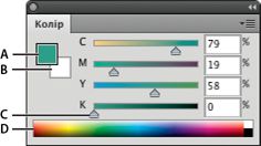 Панель «Колір» у Photoshop