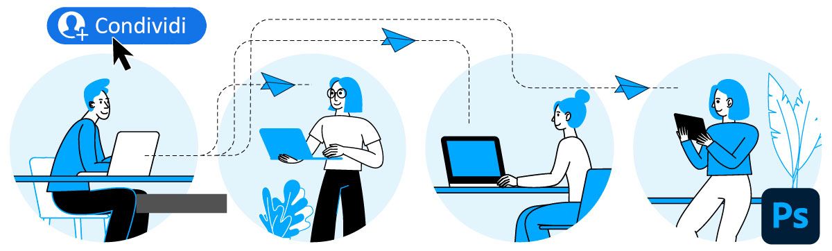 Pulsante Condividi più accessibile in Photoshop