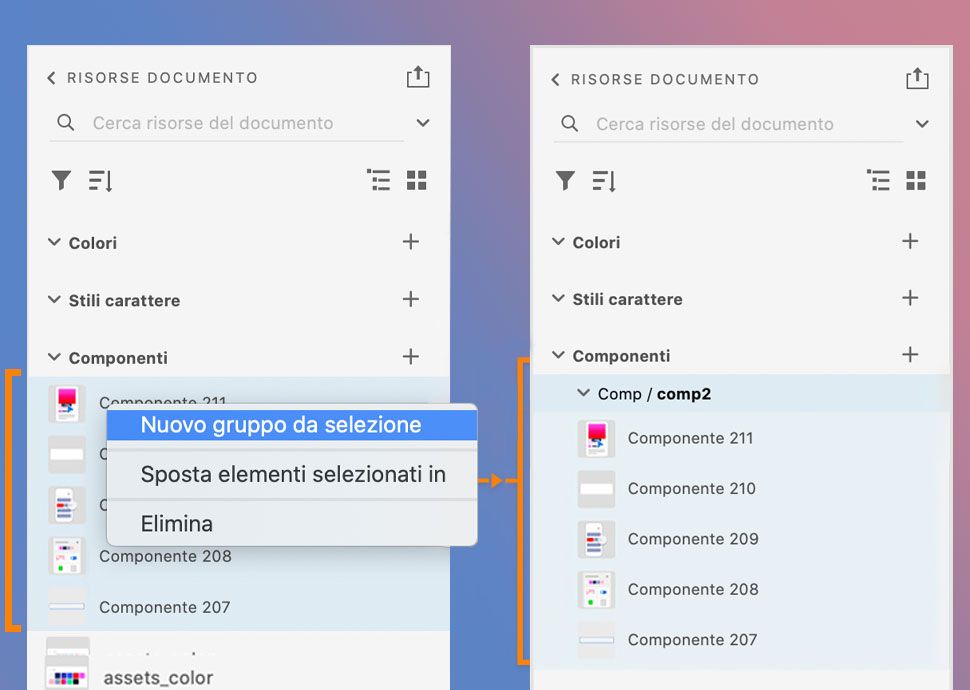 Creare un sottogruppo all'interno di un gruppo