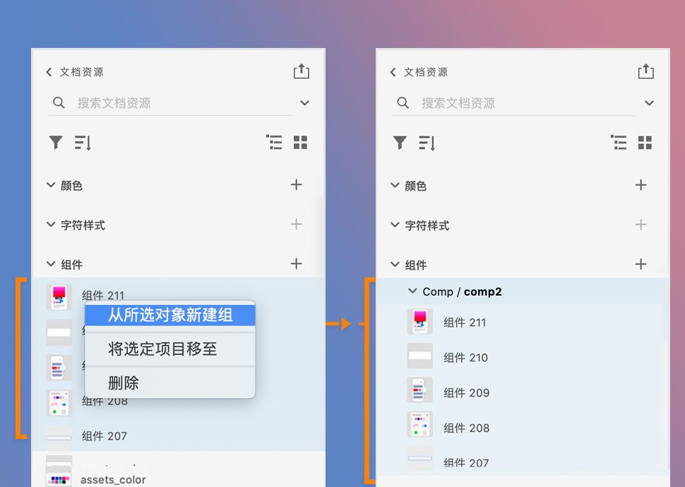 在组内创建子组