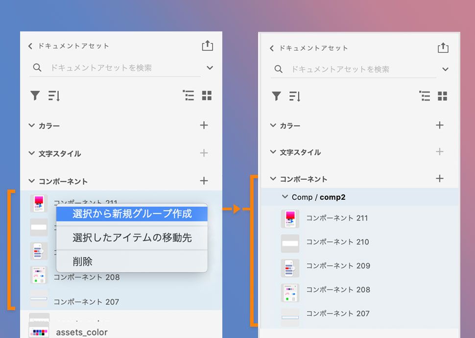 グループ内にサブグループを作成する