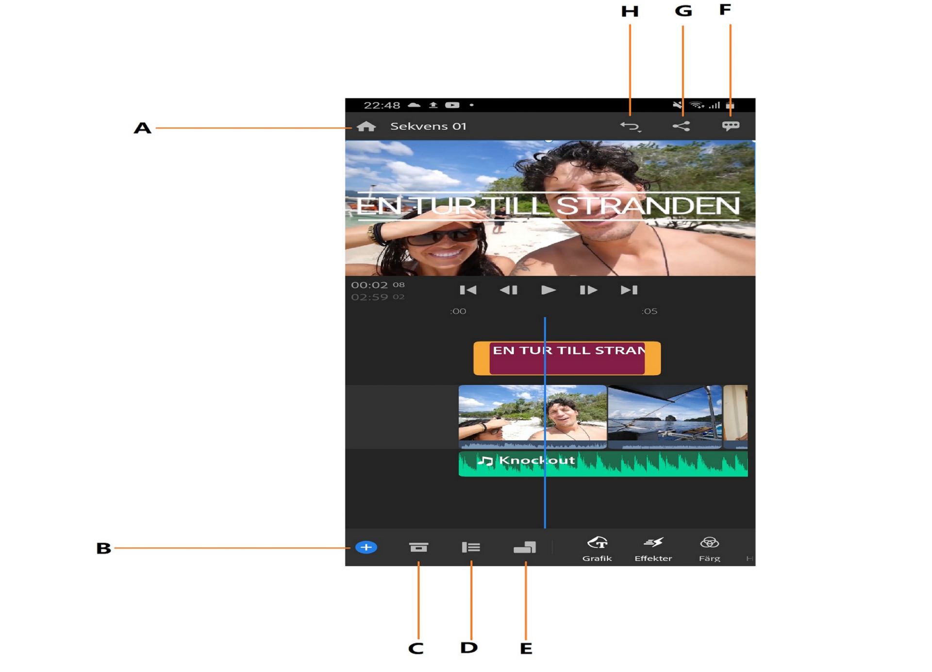 Arbetsytan Redigera i Premiere Rush