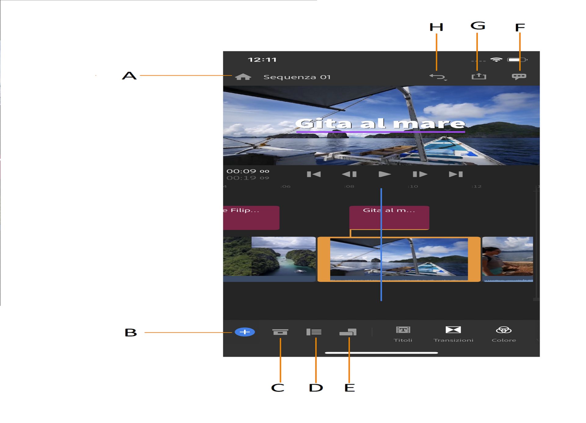 Area di lavoro Modifica di Premiere Rush