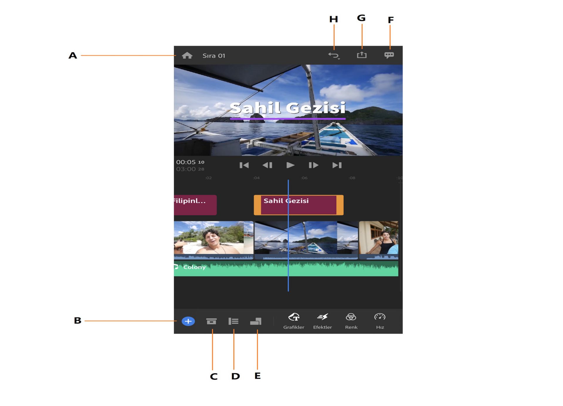 Premiere Rush Düzenle çalışma alanı