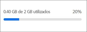 Cuando el uso del almacenamiento está comprendido entre 0 y 80 por ciento