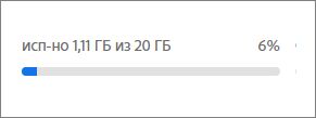 Хранилище заполнено на 0–80 процентов