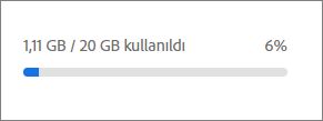 Depolama alanı kullanımı yüzde 0 ile 80 arasında olduğunda